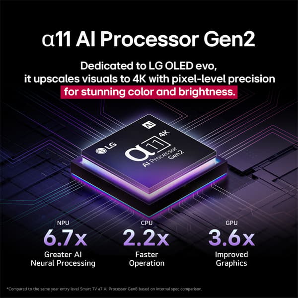 LG 77" OLED evo G5 – 4K TV med väggfäste (G51)
