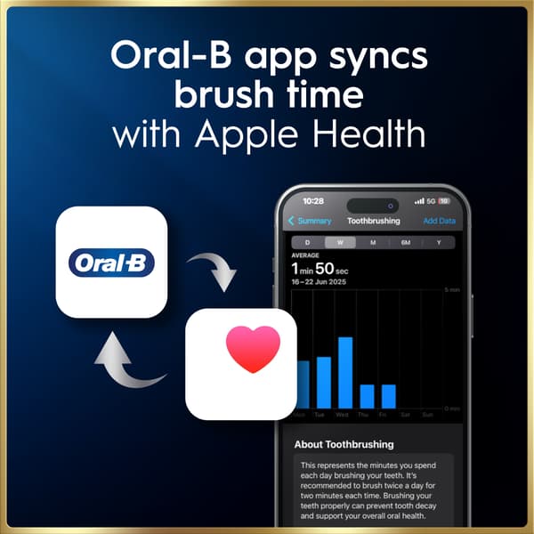 Oral-B iO9 eltandborste, blå + laddningsbart resefodral