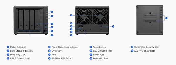 Synology DiskStation DS925+ nätverkshårddiskserver
