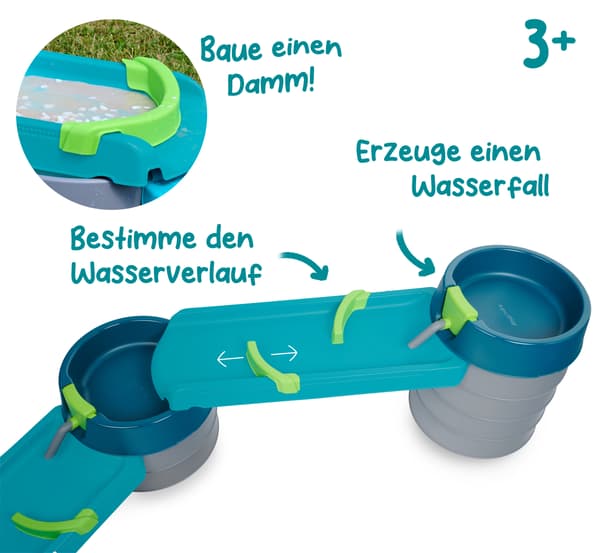 AquaPlay Mudway FLOW vatten-, sand- och lerleksbana