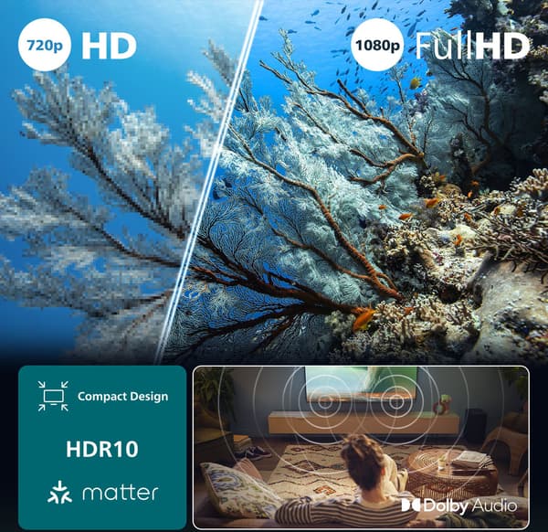 Philips 40" PFS6050 – Full HD LED-TV