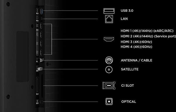 TCL 98" C7L – 4K SQD Mini-LED Google TV