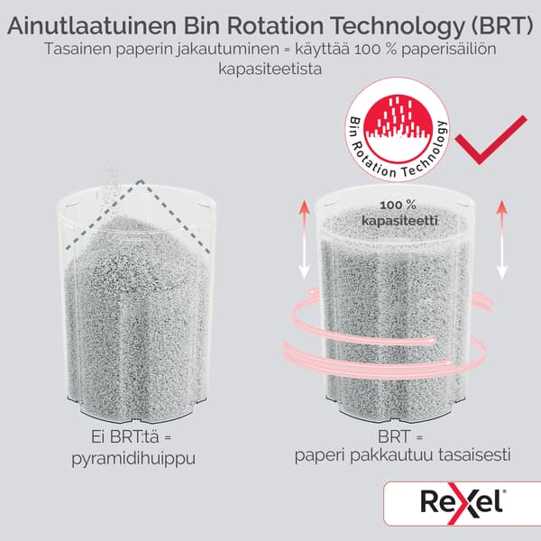 Rexel ShredMax 300M automatisk dokumentförstörare, P5