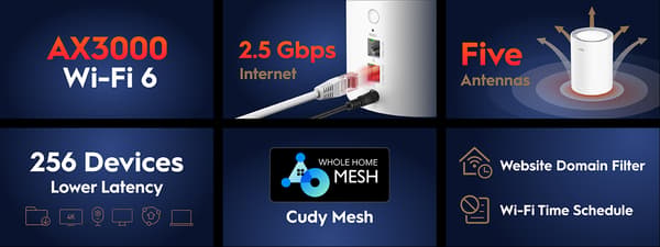 Cudy M3000 WiFi 6 -Mesh-system, 3-pack