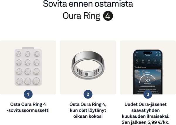 Oura Ring 4 smart ring, Silver, storlek 7