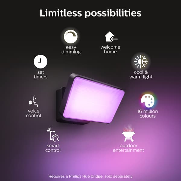 Philips Hue Discover Outdoor -smarthall, svart, 2300 lm