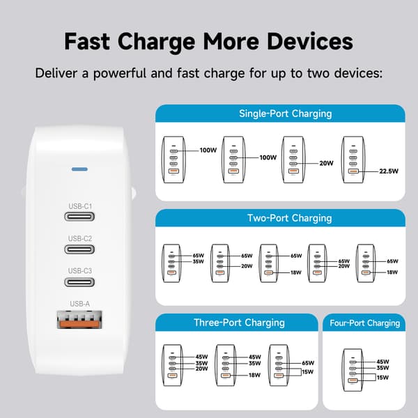 FoneKit GaN PD 165W nätadapter, USB-A + 3 x USB-C, vit