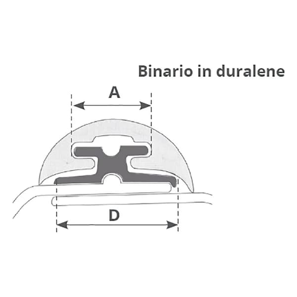 Tessilmare radial gutter 2m silver