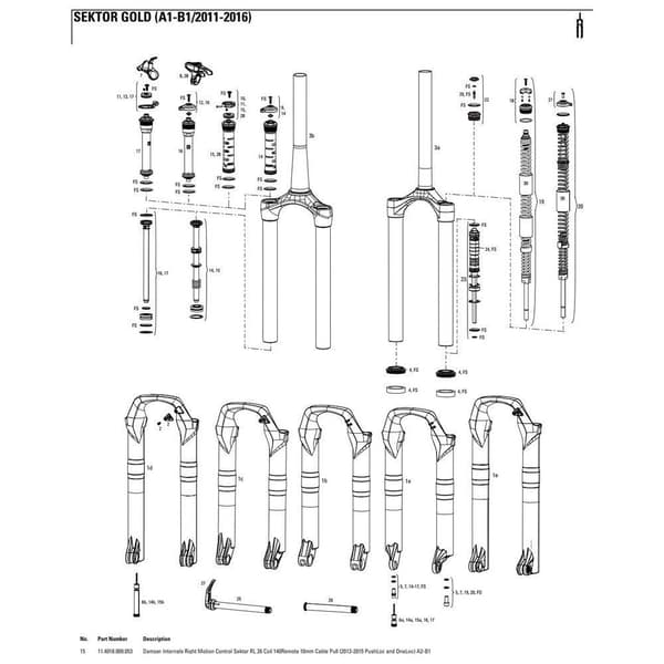 RockShox Sektor RL 140 mm noir