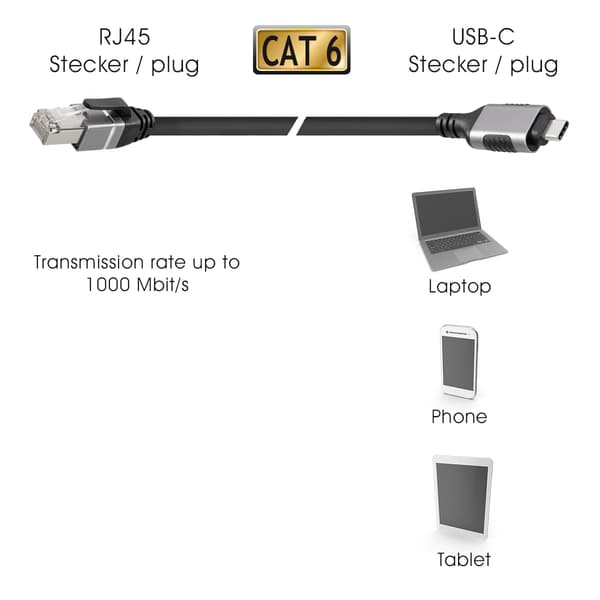 Maxtrack c541-5l USB-C til RJ45 netværksadapter 1 Gbps 5 m