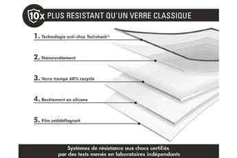Force 3D lasinsuojus läpinäkyvä