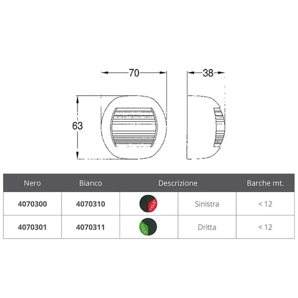 OEM Marine Delfi LED navigationslys sort 112,5°