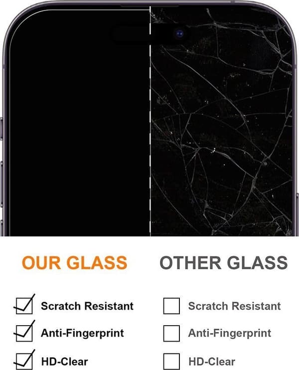 Telforceone 2.5d premium skærmbeskyttelse til Realme 12 Pro