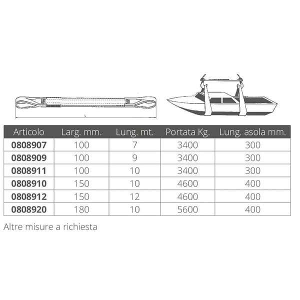 OEM Marine Lifting Strap 10m Gold 180mm