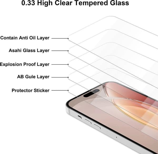 Telforceone 2.5d premium klar skærmskærm