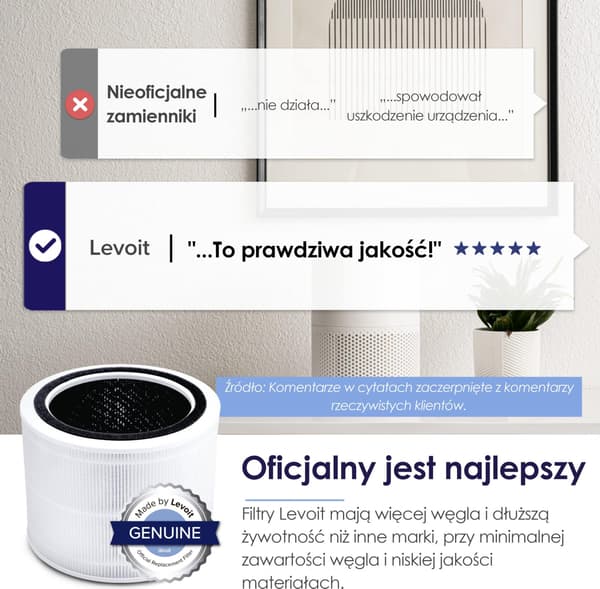 Levoit Core 200S HEPA-suodatin Valkoinen