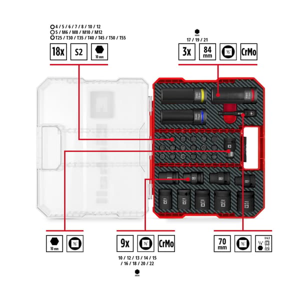 Einhell impact set 109288 32-delt værktøjssæt