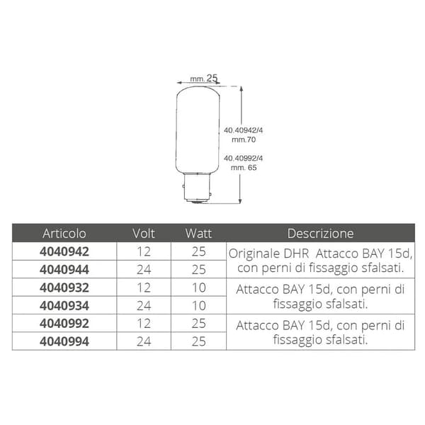 aaa 2 napaa 12V 10W hehkulamppu