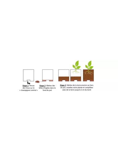 EDA muret loft planter 46L vit