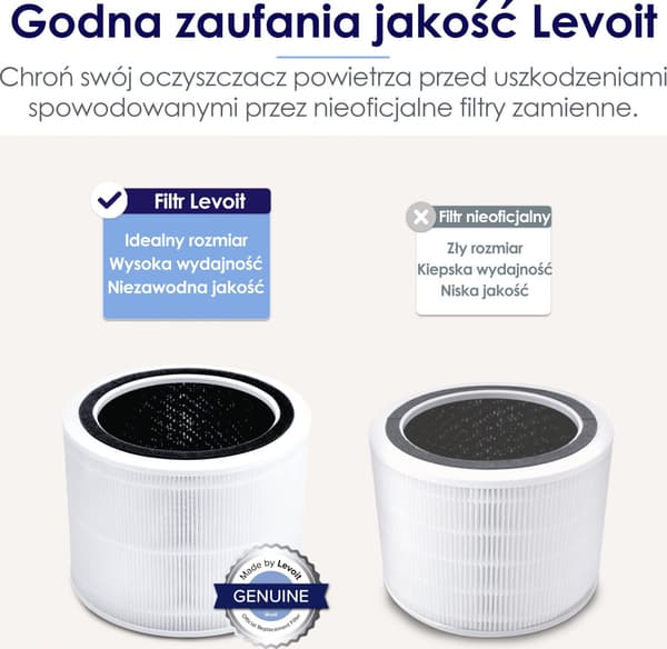 Levoit Core 200S HEPA-suodatin Valkoinen