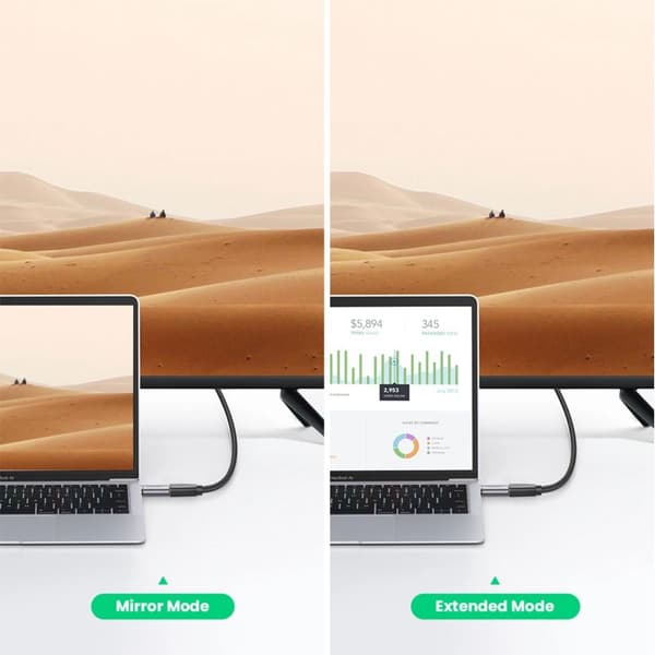 Ugreen us320 USB-C til HDMI-adapter 4K 60Hz