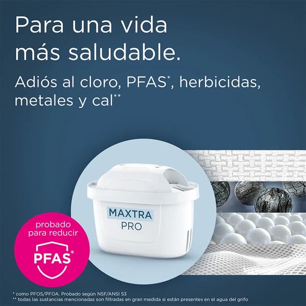 Brita Maxtra Pro vedenpuhdistuspatruuna 6-pack