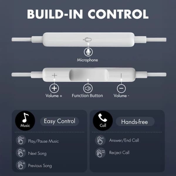 Tech-Protect Ultraboost Core G2 USB-C Høretelefoner Hvid