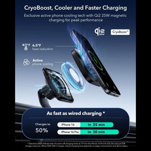 ESR OmniLock Qi2.2 25W sort trådløs bilholder
