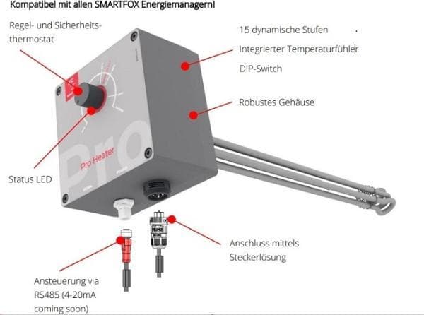 smartfox pro heater 3000 W sort