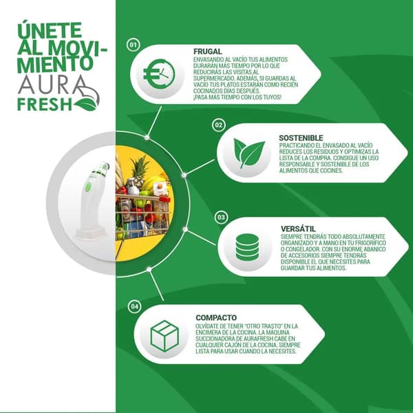 TM Electron aura fresh vakuumförpackare 12.5W