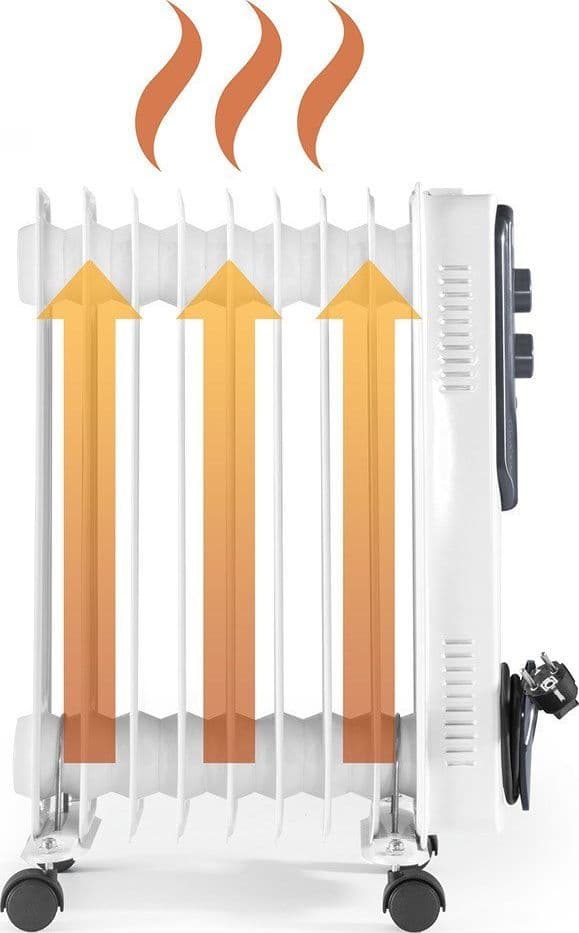 Trotec TRH 20 E oljefylld radiator 2000 watt