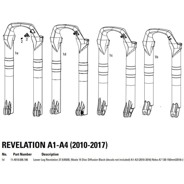 RockShox Revelation Diffusion Diffusion Black