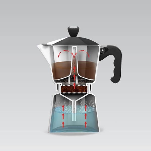 Maestro mr-1666-3-black 3 kopper kaffebrygger