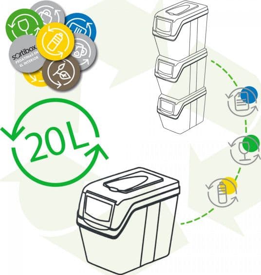 Prosperplast sortibox soptunnor 3x20l grå