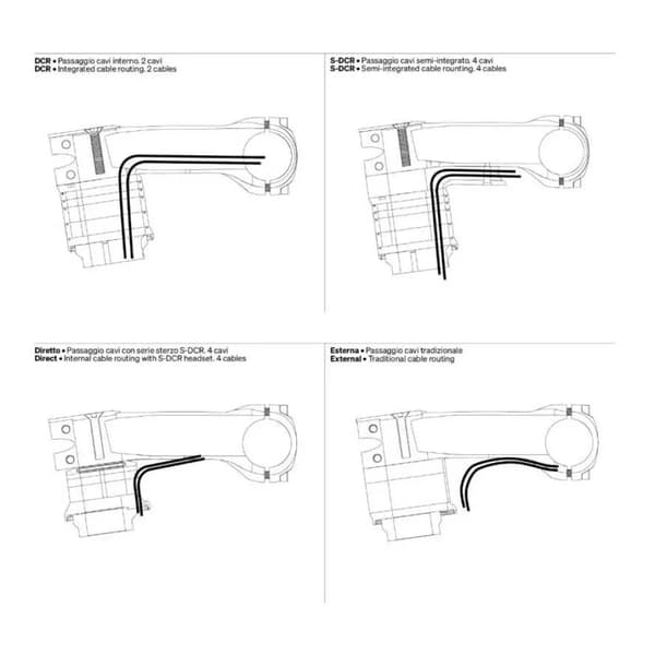 Deda superbox v2 cykelstyr 31.7mm 100mm svart