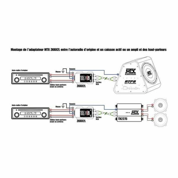 MTX Audio MTX AUDIO adapter til RCA-udgange