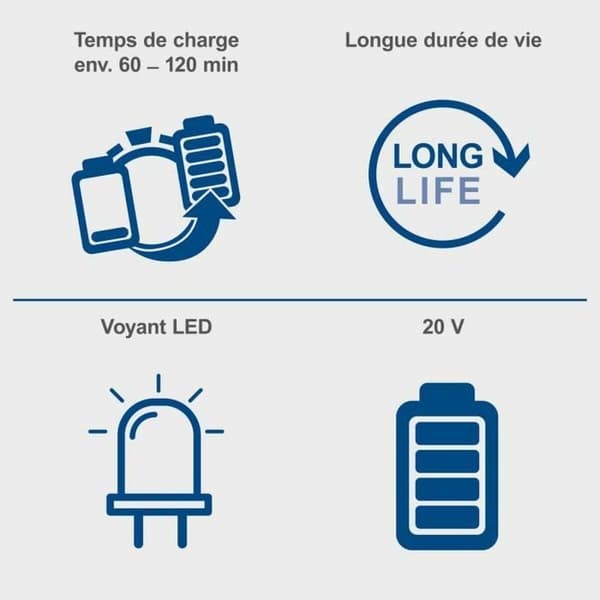 Scheppach sbp4.0 4Ah lithium-ion batteri