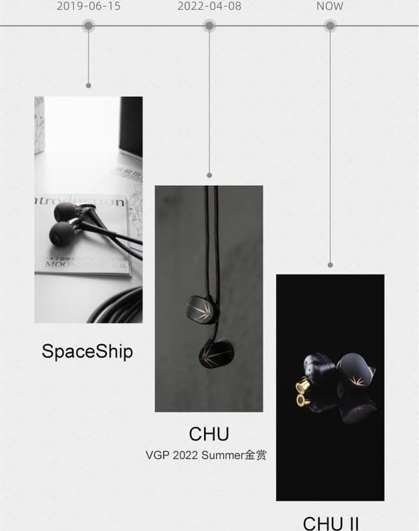 Moondrop CHU II DSP sort