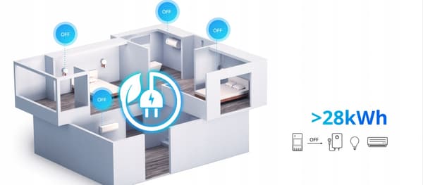 Sonoff powr316 smart strömmätare 16A