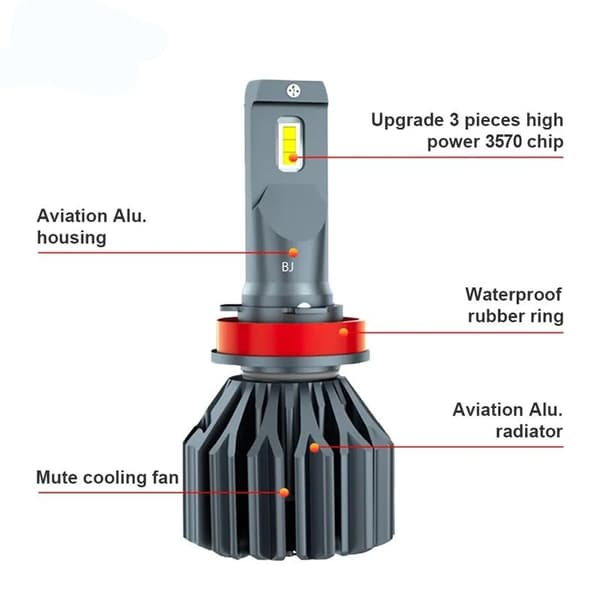 S10 LED-kit H4 40 W 6000K halvljus helljus 2-pack