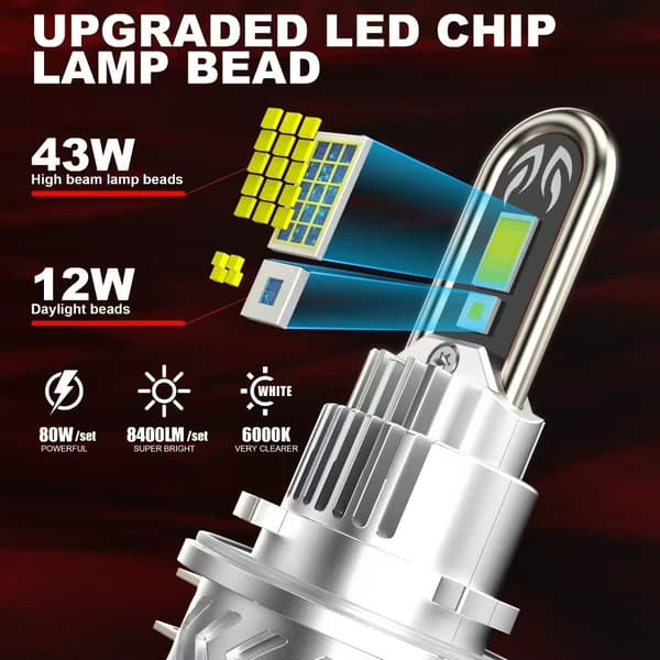 H15 43 W 5200 Lumen LED-kit 2-pack Helljus + DRL