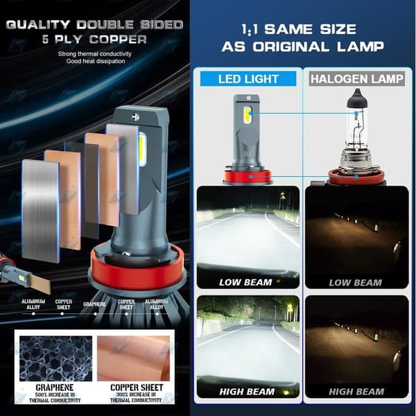 S10 led kit H7 40w 6000k halvljus 2-pack
