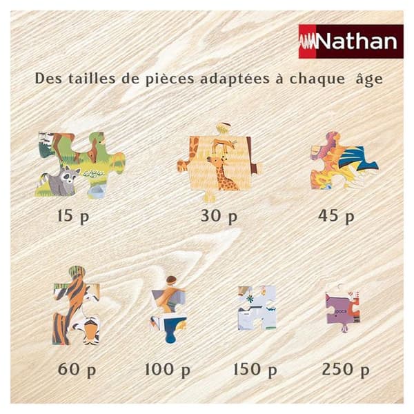 Pussel Nathan 150 p - underbar Askungen