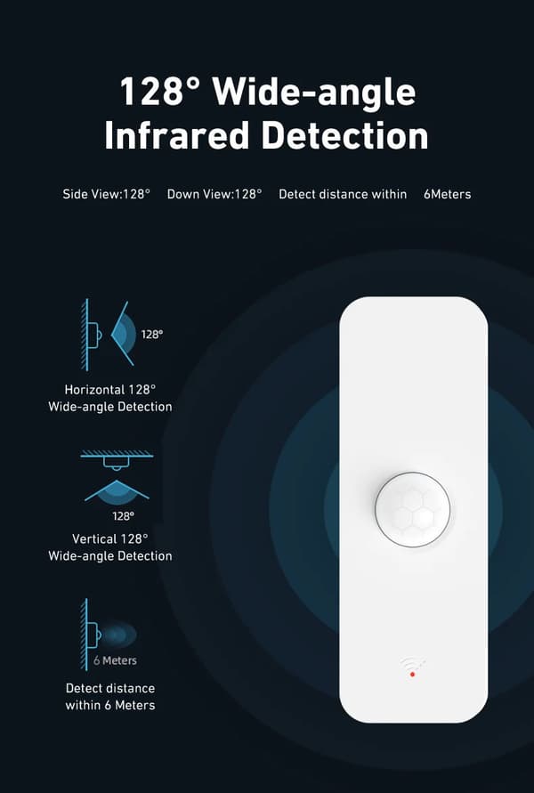 Smart Rörelsedetektor Rörelsesensor Zigbee Tuya