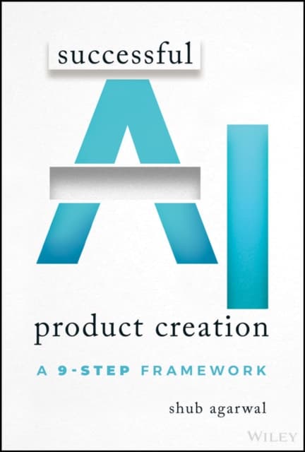 Successful AI Product Creation