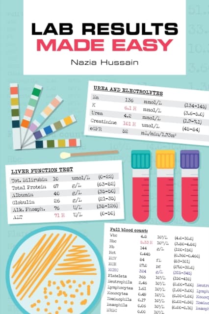 Lab Results Made Easy