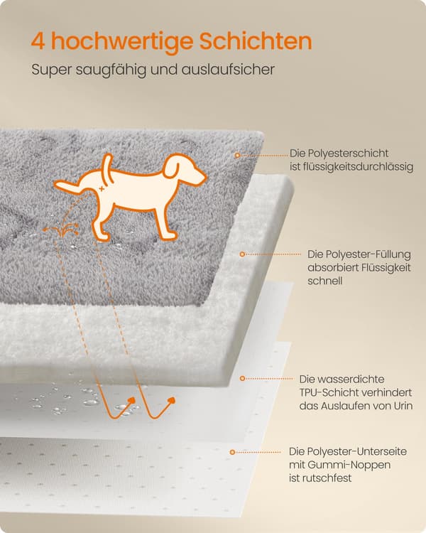 Halkfri hundfilt