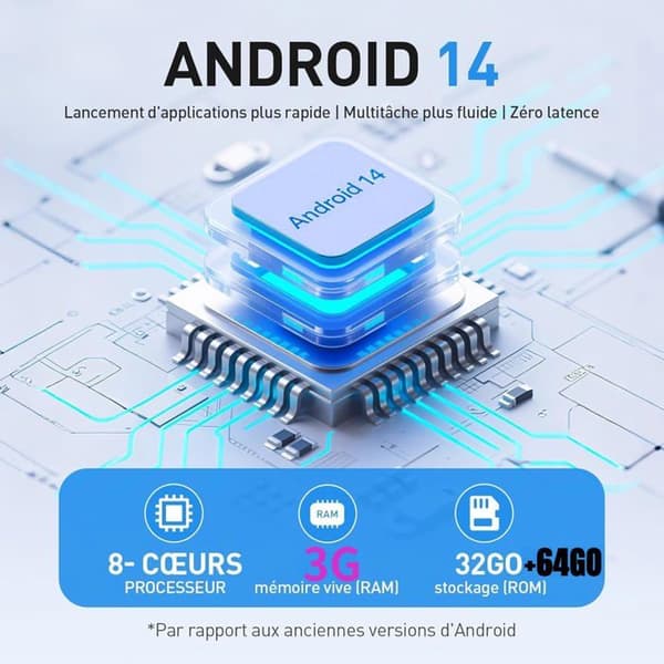 AGPTEK 96Go MP4 Bluetooth WiFi, Musikspelare Spotify med Android 14 Stor IPS Pekskärm, Stöder Installation av Appar