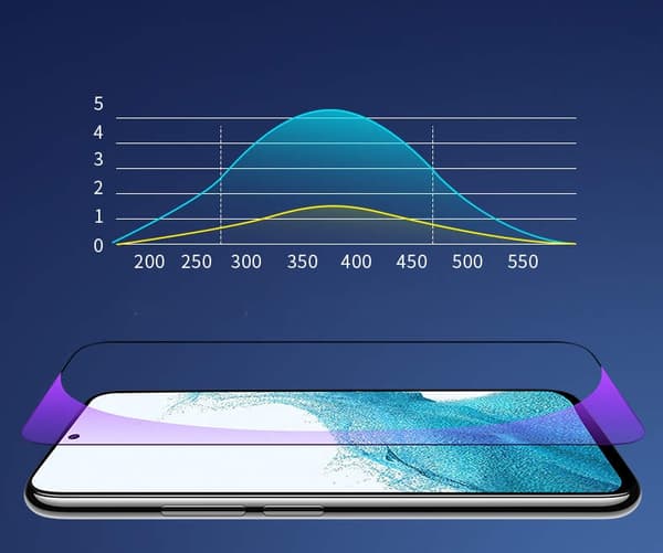Samsung Galaxy S22 Plus/ S23 PLUS - Heltäckande Härdat Skyddsglas 2-pack