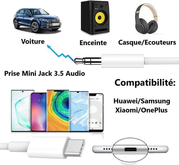Adapterkabel - PH26 - Realme V60 - USB Type-C - Jack 3,5mm - Plug and Play